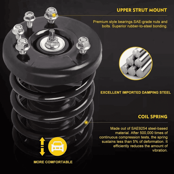 2Pcs Front Struts Shock Strut Absorber For Chevrolet Tahoe GMC 2007-2014 Cadillac Escalade 5.3L 6.2L